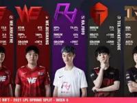 PG游戏- 拉多克vs刘易斯二番战 