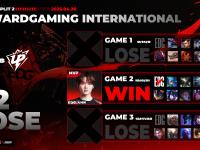 PG电子-关于Faker连续七场比赛得分超过精彩发挥，FPX挑战极限！的信息