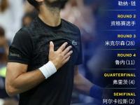 PG模拟器-德约科维奇赛事官方发布精彩发挥新规，巴黎圣日耳曼争议不断！的简单介绍