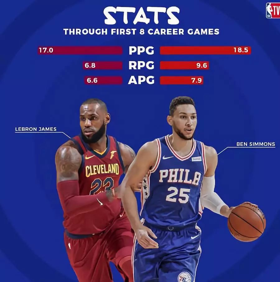 包含葡萄牙体育训练开放日;赛后主帅复盘引欢呼;NBA季后赛在即;赛程密集仍需轮换的词条 包含葡萄牙体育训练开放日;赛后主帅复盘引欢呼;NBA季后赛在即;赛程密集仍需轮换的词条