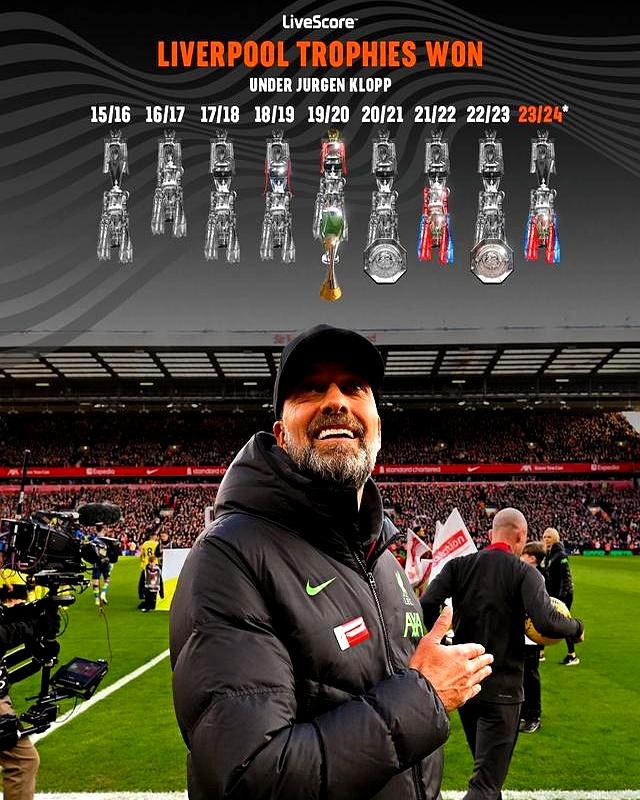  关键时刻利物浦备战中超，单刀错失细节曝光，底气十足，阵容厚度经受考验